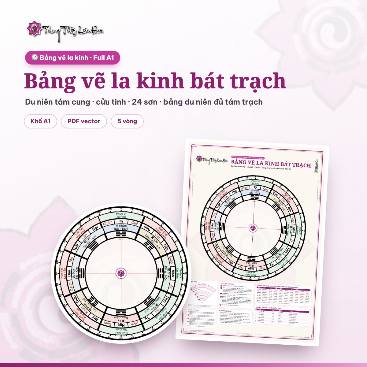 Bảng vẽ la kinh bát trạch Full A1