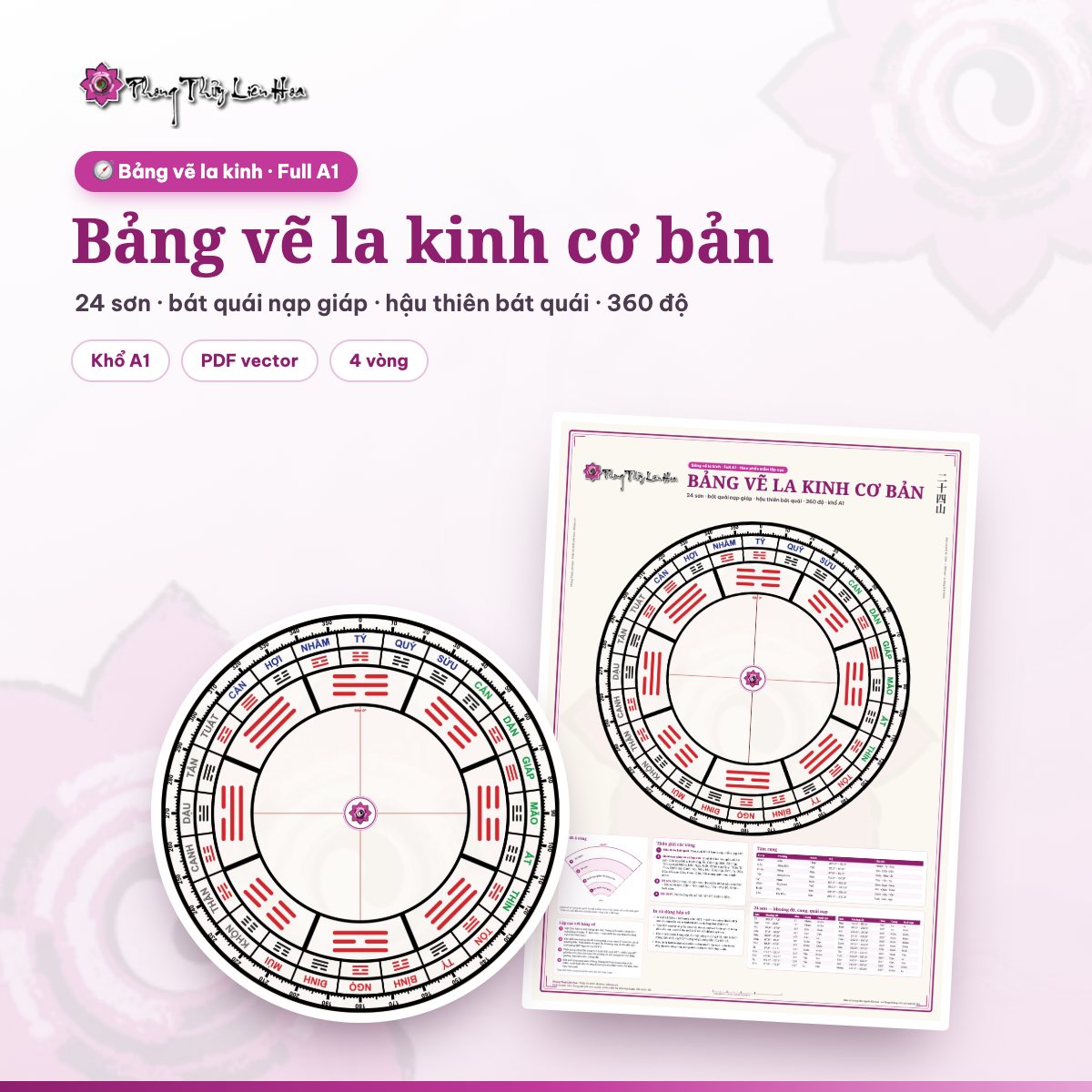 Bảng vẽ la kinh cơ bản Full A1