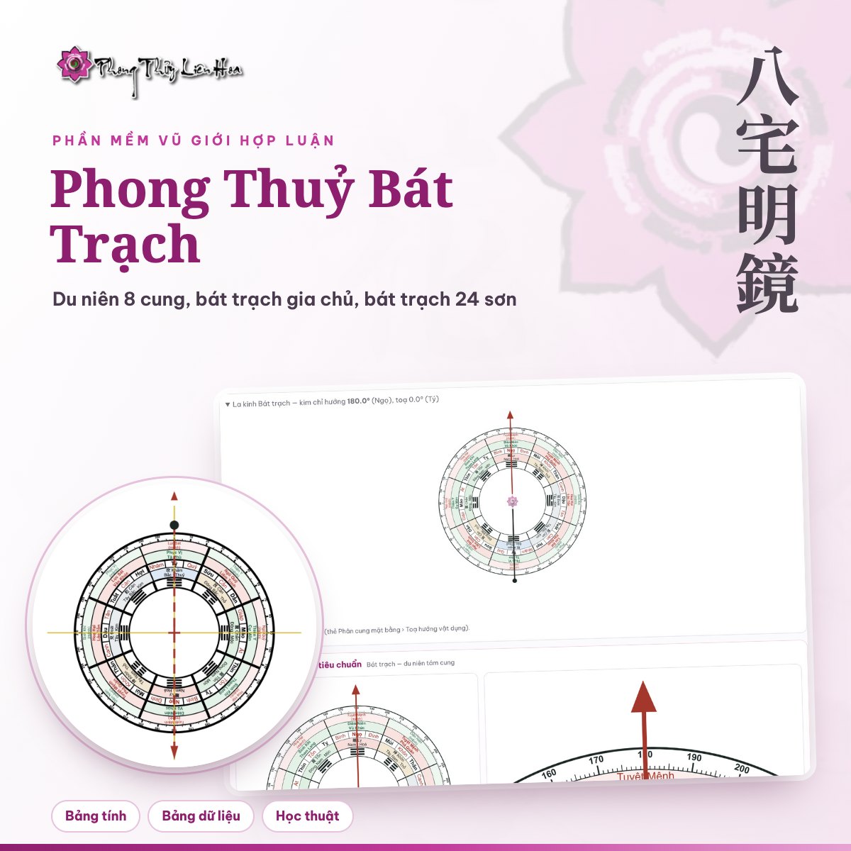 Phần mềm Phong Thuỷ Bát Trạch – Vũ Giới Hợp Luận