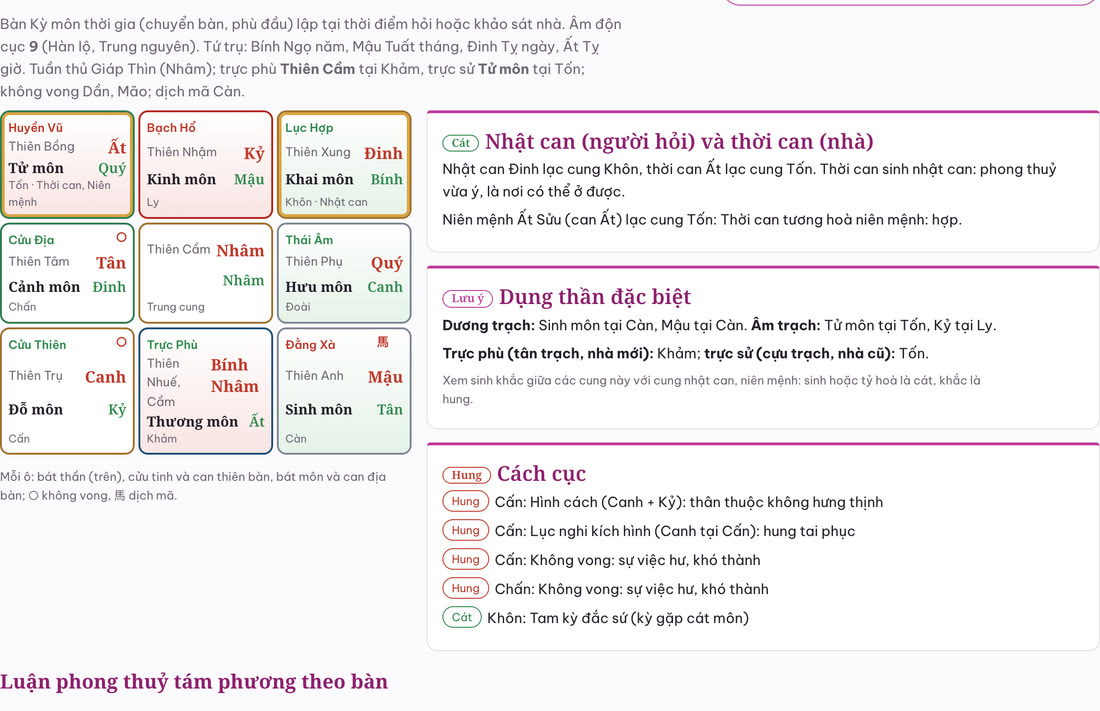 Bàn kỳ môn thời gia: nhật can, thời can, dụng thần đặc biệt, cách cục.
