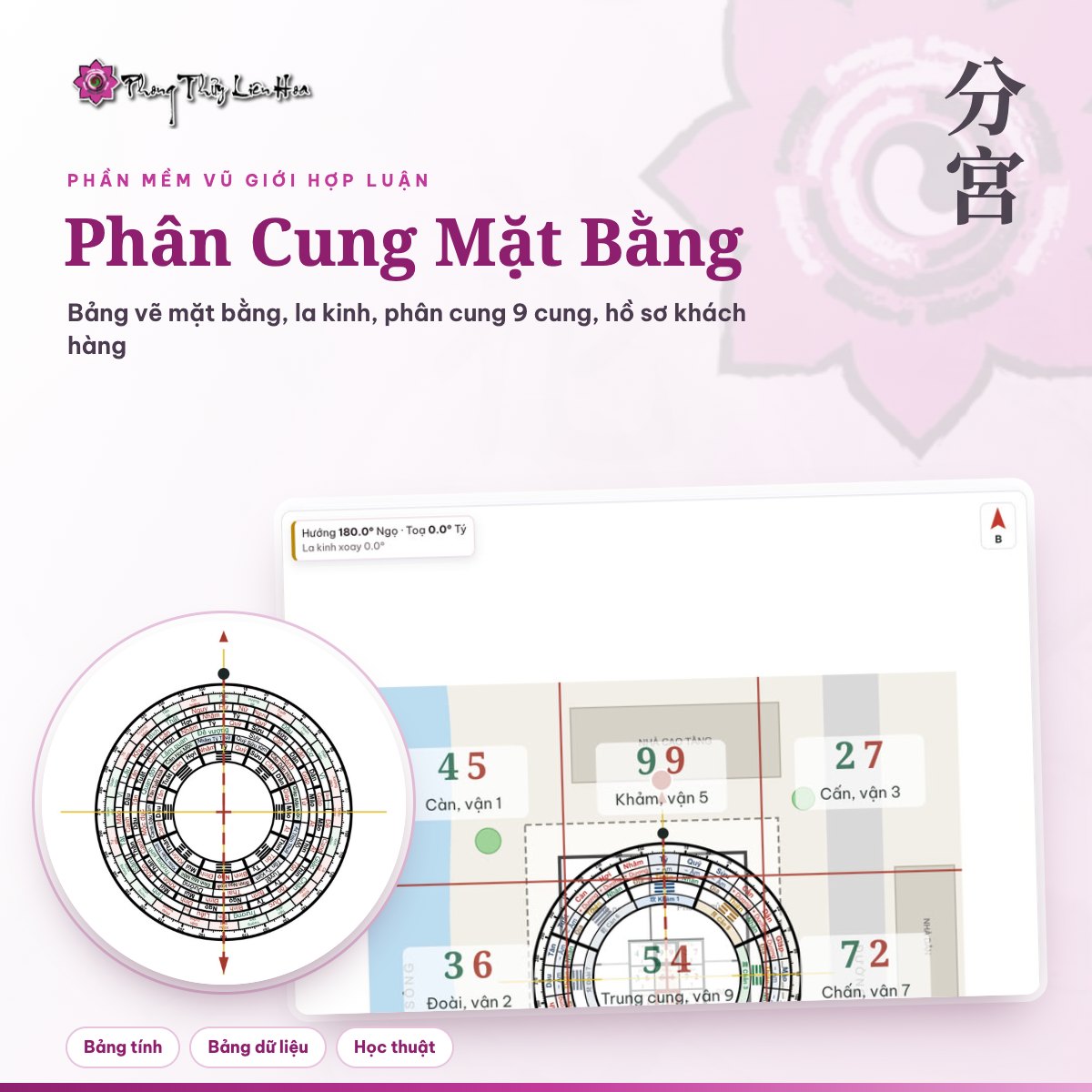 Phần mềm phong thuỷ kiến trúc Phân cung mặt bằng – Vũ Giới Hợp Luận