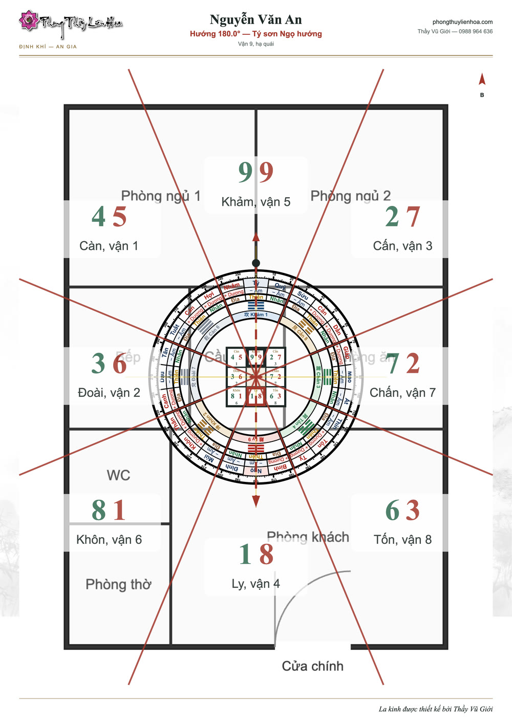 Hình phân cung xuất ra: mặt bằng mẫu chia bát quái 45°, la kinh Huyền không phi tinh.