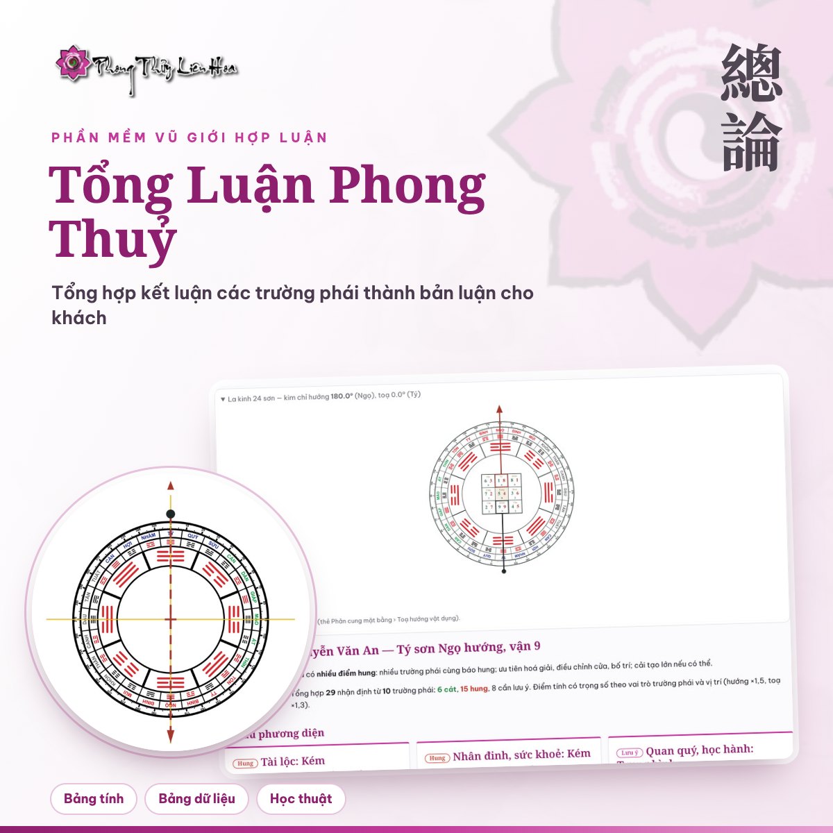 Phần mềm xem phong thuỷ Tổng luận các trường phái – Vũ Giới Hợp Luận
