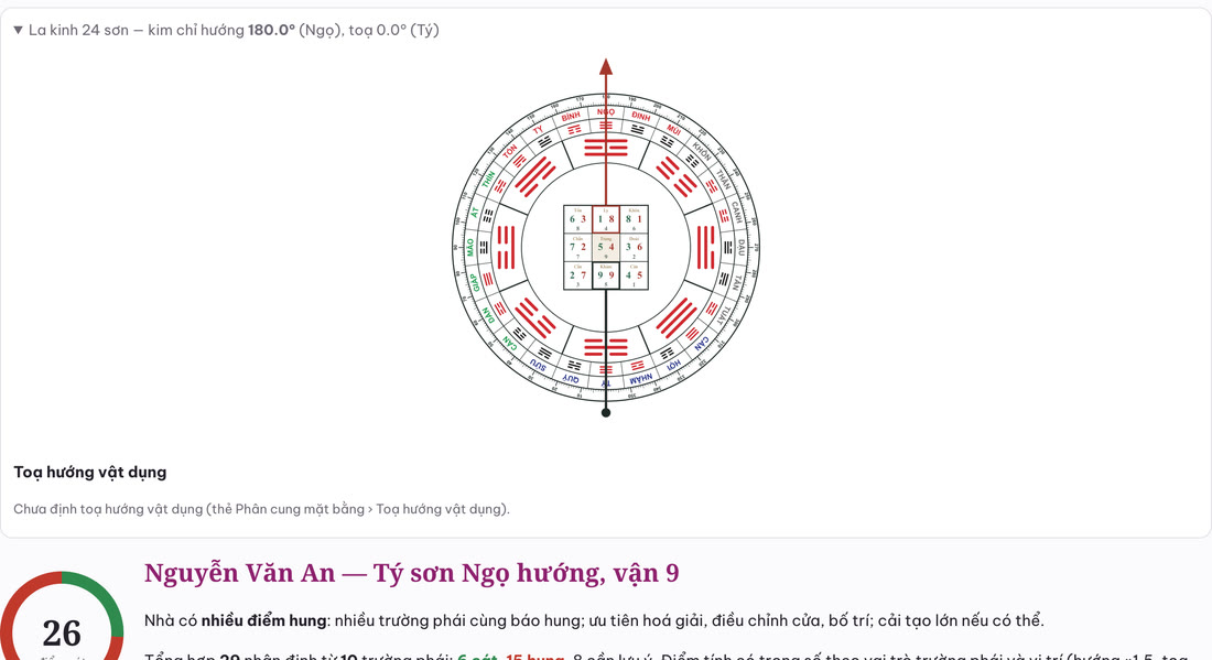La kinh 24 sơn kèm bàn sao ở đầu thẻ Tổng luận