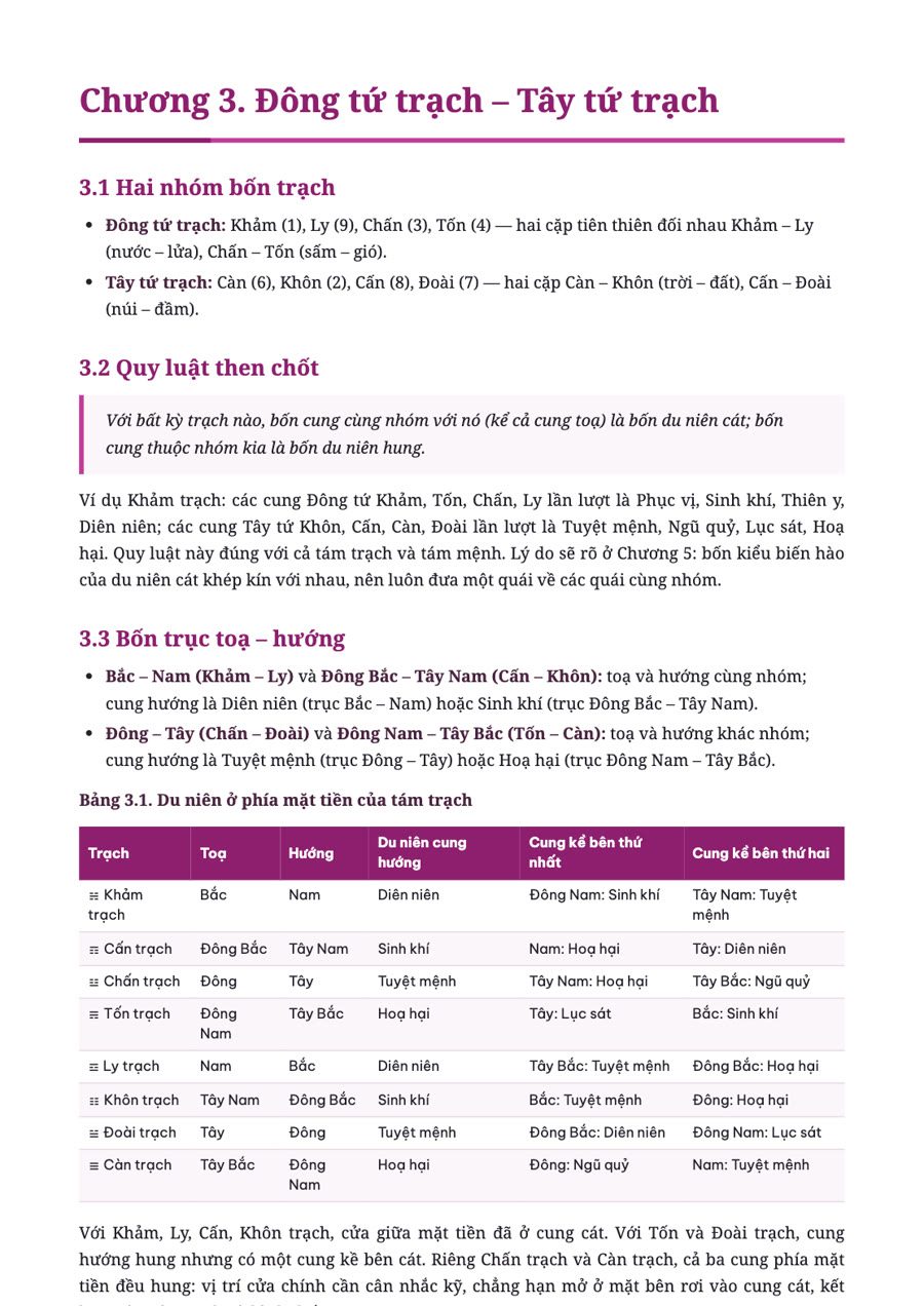Giáo trình Bát Trạch – bảng du niên tám trạch